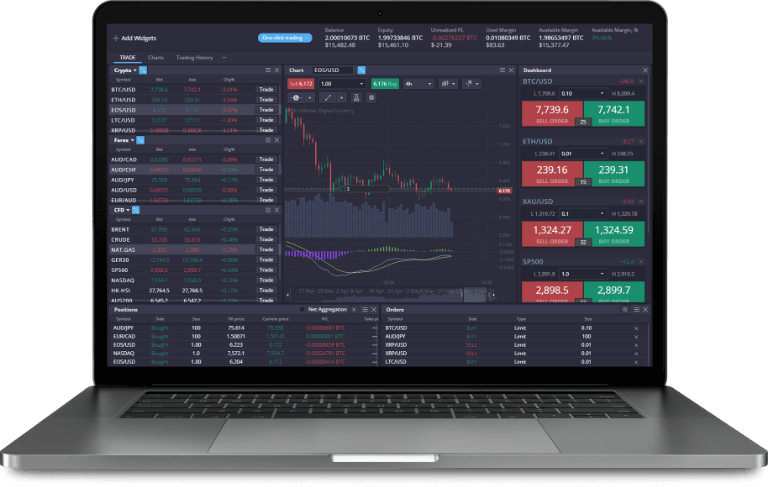Comprehensive PrimeXBT Reviews for Smart Traders Comprehensive PrimeXBT Reviews for Smart Traders